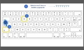 Mise en valeur : comment mettre un accent à une majuscule ?